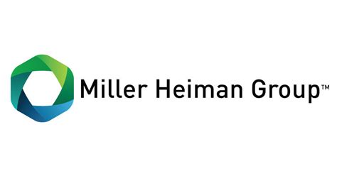 miller heiman group website.